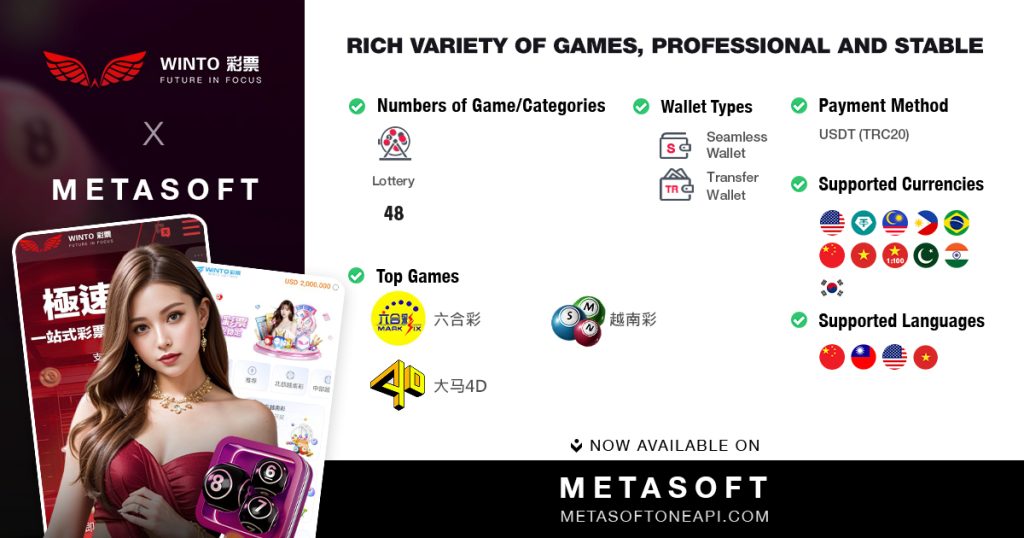 Winto lottery integrated via Metasoft API