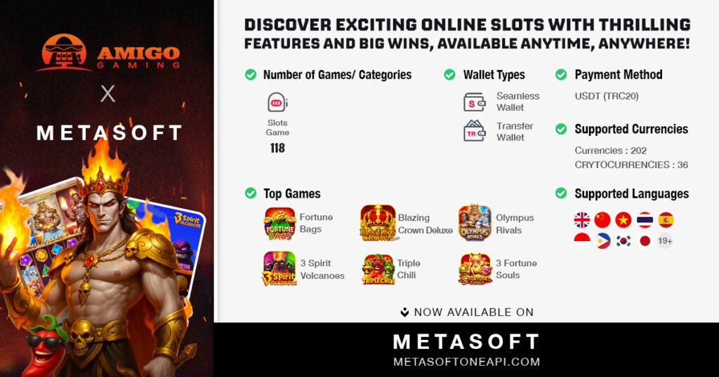 Amigo Gaming slots integrated via Metasoft Slot Game API