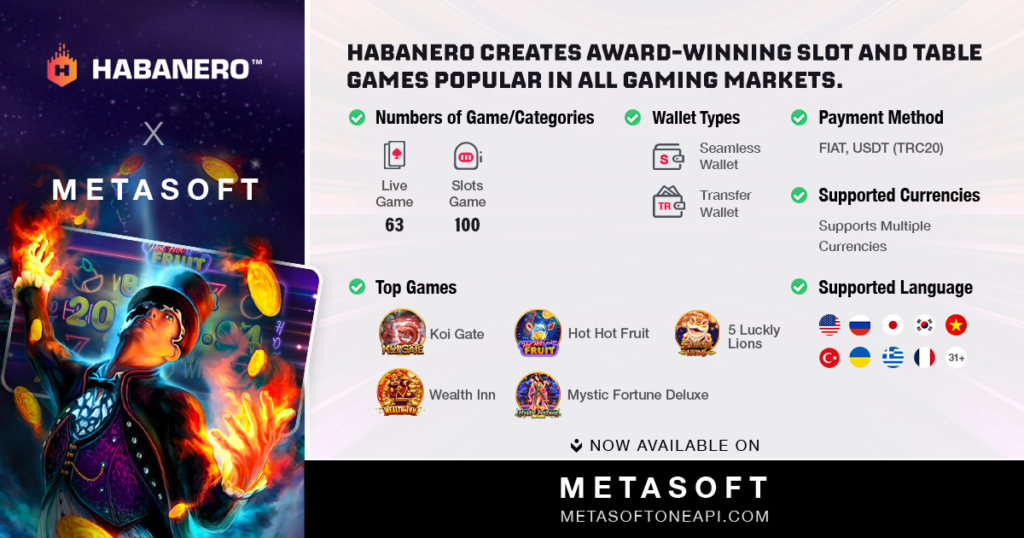 Habanero casino games available on Metasoft