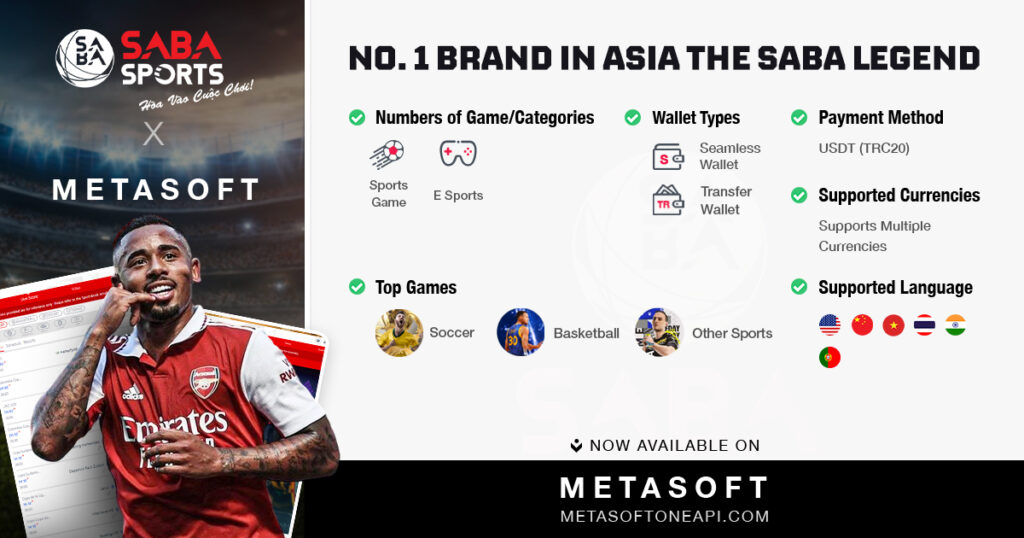 SABA Sports betting platform available on Metasoft