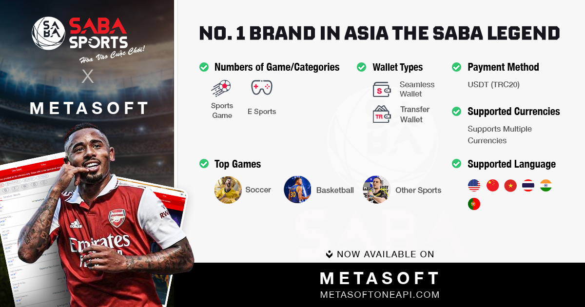 SABA Sports betting platform available on Metasoft