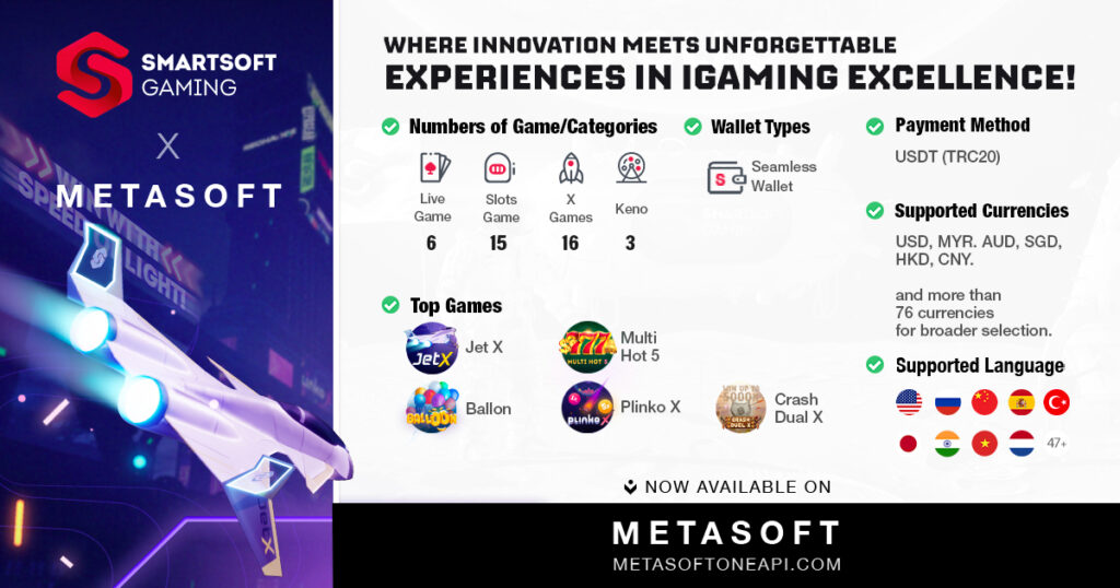 Smartsoft Gaming games available on Metasoft